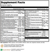 Potential Nutrition - Methylated Multi Vitamin